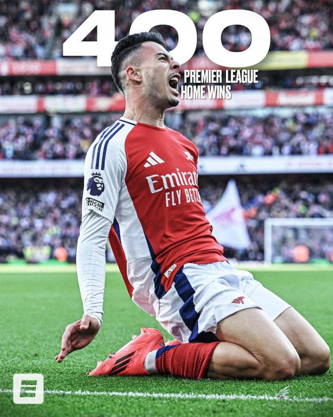 曼城轻取巴萨，卡瓦哈尔扛起全队